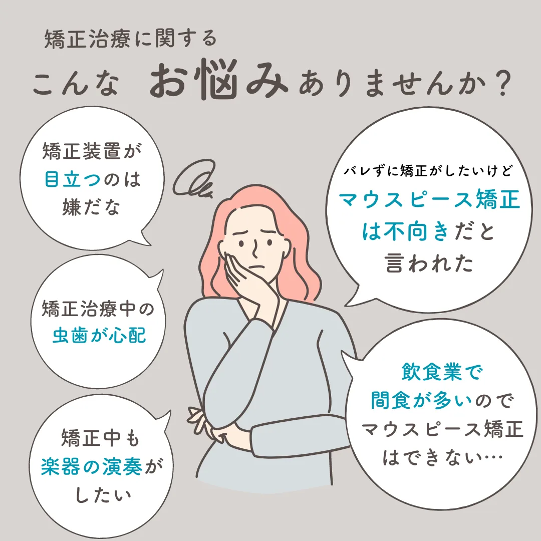 舌側矯正 - 平野歯科クリニック