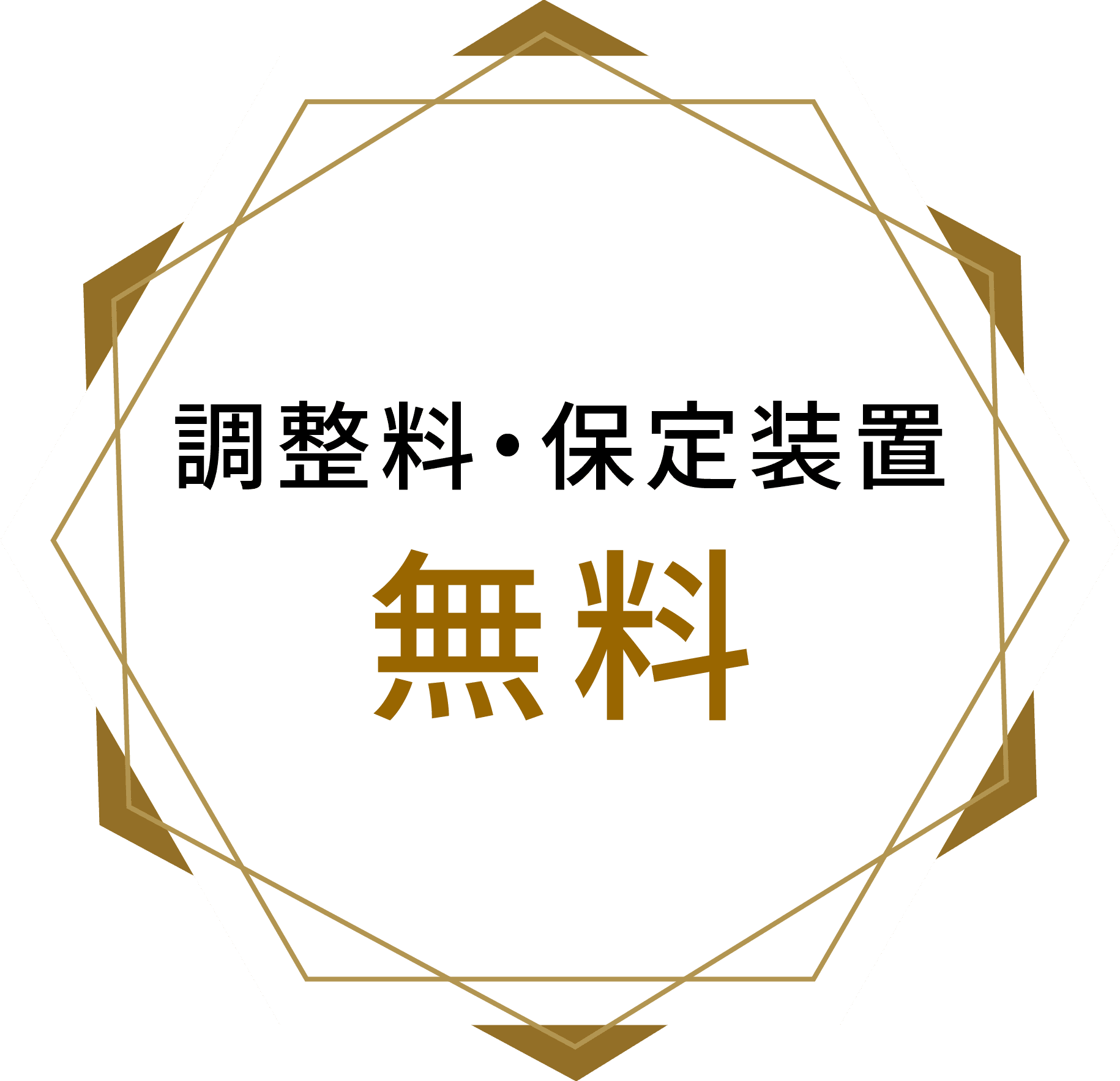 矯正治療実績1,000症例以上 ※2013年～2023年
